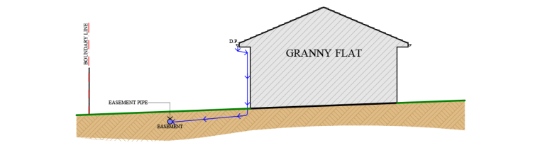 bcc stormwater drainage