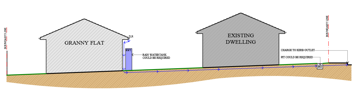 charged-pipes-plumbing-connection