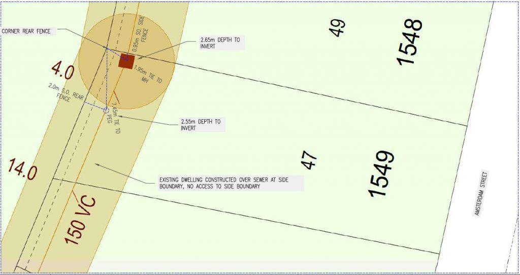 Sewer Pegout Report 1024x542