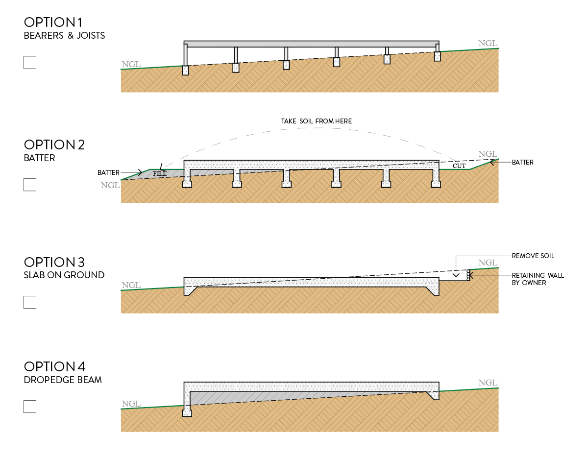 Buildability